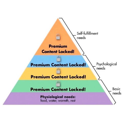 Self-fulfillment needs Psychological on needs Premium Content Locked! Basic needs