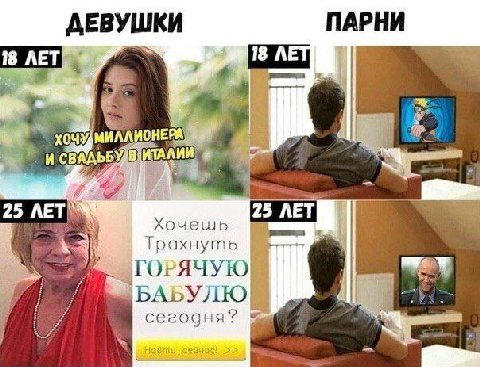 ПАРНИ ДЕВУШКИ 18 xouy, МИЛЛИОНЕРА И 25 Хочешь 25 ЛЕТ 3 Трахнуть wey IBABY) сегодня?