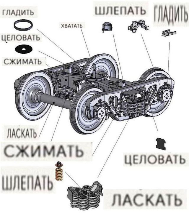ГЛАДИТЬ ХВАТАТ ЦЕЛОВАТЬ СЖИМАТЬ 7 ЛАСКАТЬ СЖИМАТЬ ЦЕЛОВАТЬ ЛАСКАТЬ