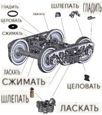 ГЛАДИТЬ ХВАТАТ ЦЕЛОВАТЬ СЖИМАТЬ 7 ЛАСКАТЬ СЖИМАТЬ ЦЕЛОВАТЬ ЛАСКАТЬ