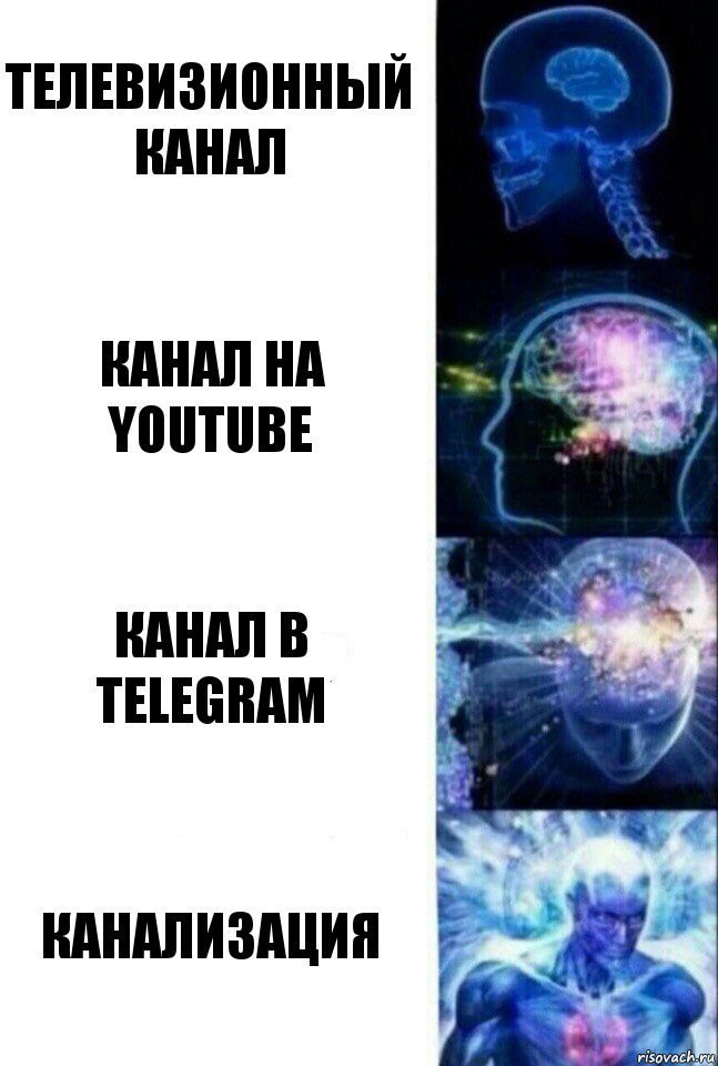 ТЕЛЕВИЗИОННЫЙ КАНАЛ КАНАЛ НА YOUTUBE «у КАНАЛ В TELEGRAM КАНАЛИЗАЦИЯ