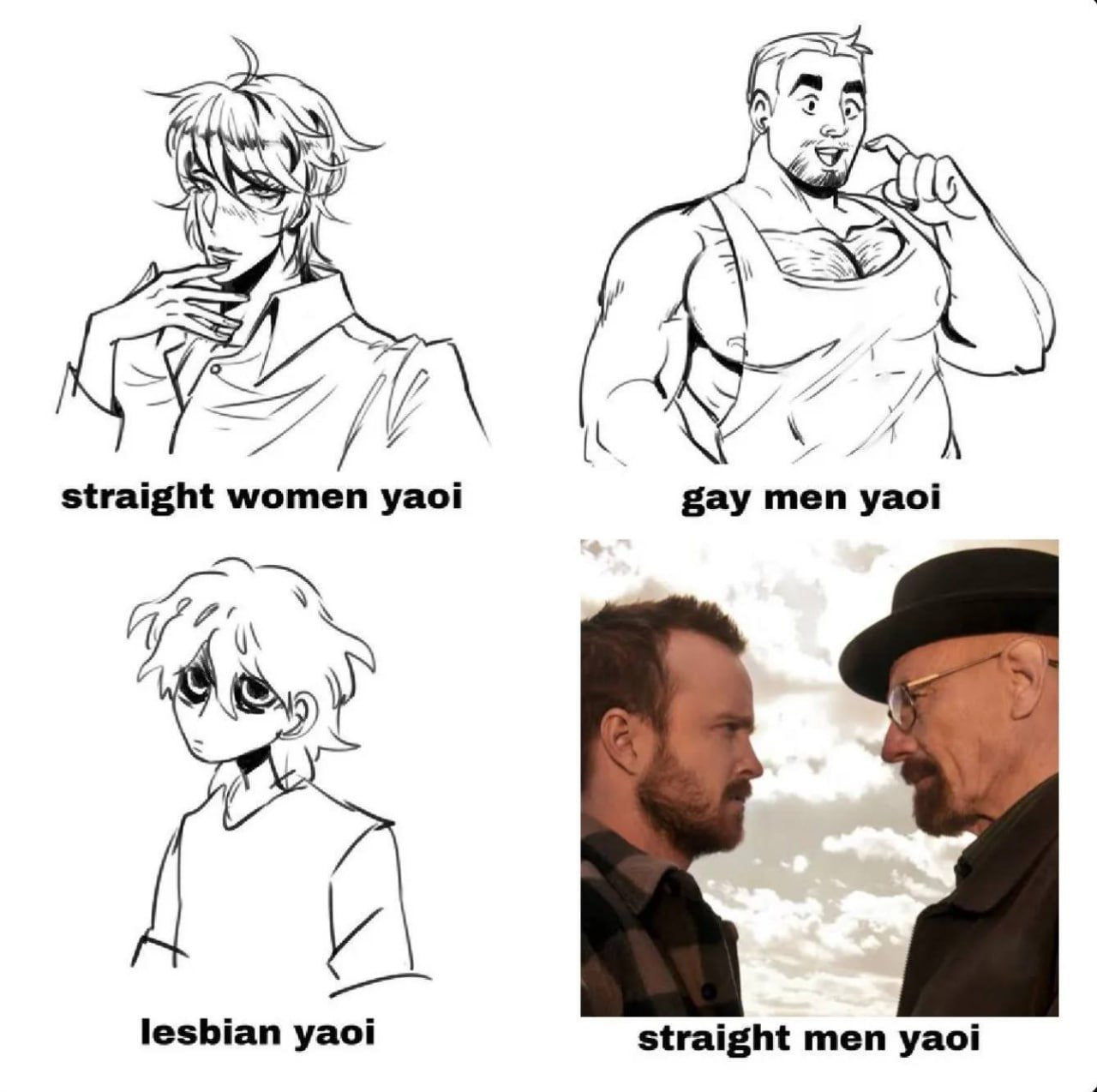 К 4 straight women yaoi gay men yaoi и lesbian yaoi straight men yaoi