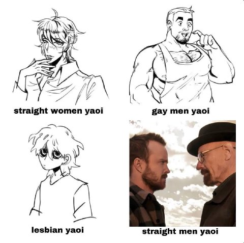К 4 straight women yaoi gay men yaoi и lesbian yaoi straight men yaoi