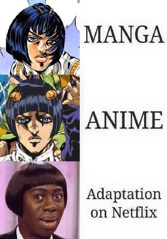 MANGA ANIME 7 a Adaptation on