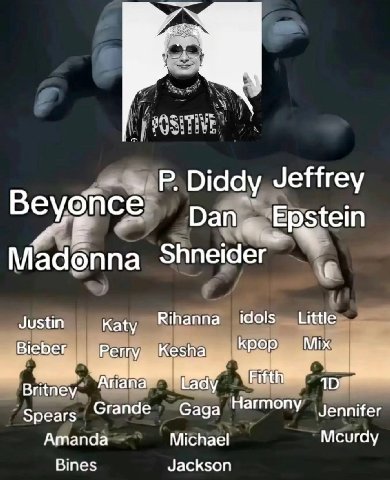 и Diddy Jeffrey Beygnce Dan Epstein Madonna Justin Katy Rihanna idols Little kpop Mix Bieber Kesha Britney Grande Spears Sage Harmony Amanda Michael Мсигау Bines Jackson