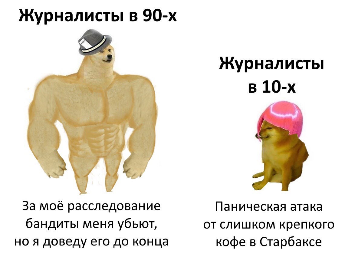 Журналисты в Журналисты у в За моё расследование Паническая атака бандиты меня убьют, от слишком крепкого но я доведу его до конца кофе в Старбаксе