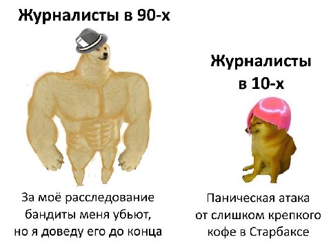 Журналисты в Журналисты у в За моё расследование Паническая атака бандиты меня убьют, от слишком крепкого но я доведу его до конца кофе в Старбаксе