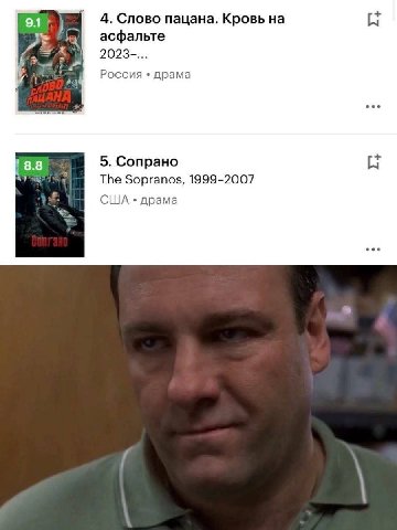 4. Слово пацана. Кровь на асфальте 2023-... Россия драма 8.8 5. Сопрано «7 The Sopranos, 1999-2007 США драма