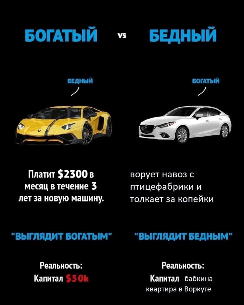 БОГАТЫЙ БЕДНЫЙ БЕДНЫЙ БОГАТЫЙ Платит ворует навоз с месяц в течение 3 птицефабрики и лет за новую машину. толкает за копейки "ВЫГЛЯДИТ БОГАТЫМ" "ВЫГЛЯДИТ БЕДНЫМ" Реальность: Реальность: Капитал Капита