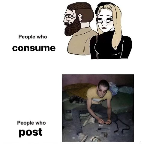 People who consume People who post