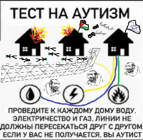 УТИЗМ ТЕСТ НА Я A ПРОВЕДИТЕ К КАЖДОМУ ДОМУ ВОДУ, ЭЛЕКТРИЧЕСТВО И ГАЗ, ЛИНИИ НЕ ДОЛЖНЫ ПЕРЕСЕКАТЬСЯ ДРУГ С ДРУГОМ ЕСЛИ У ВАС НЕ ПОЛУЧАЕТСЯ. ВЫ АУТИСТ