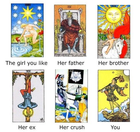 Ore, The girl you like Her father Her brother 4 Her Her crush You