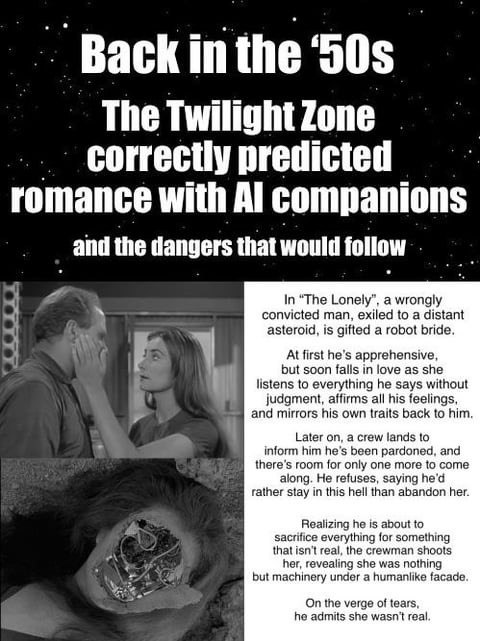 О Back in the ‘50$ tly predicted romance with companions and the dangers that would follow 4 In “The Lonely”, a wrongly convicted man, exiled to a distant asteroid, is gifted a robot bride. he’s appre