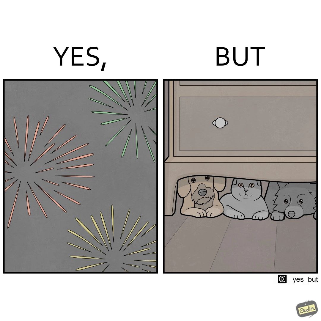 YES, BUT
