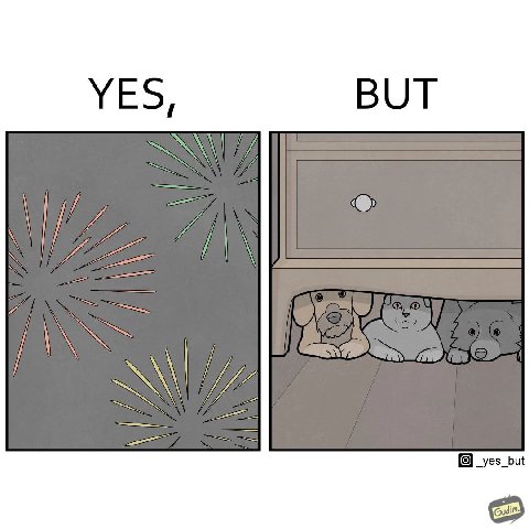 YES, BUT