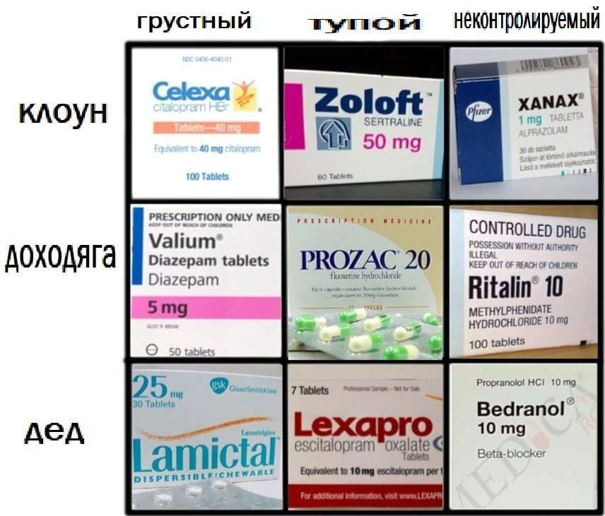 грустный неконтролируемый Celexa Zoloft SERTRALINE XANAX’ клоун 50 PRESCRIPTION ONLY MED CONTROLLED DRUG WITHOUT Diazepam tablets KEEP OUT OF REACH OF CHILDREN Diazepam 10 METHYLPHENIDATE HYDROCHLORID