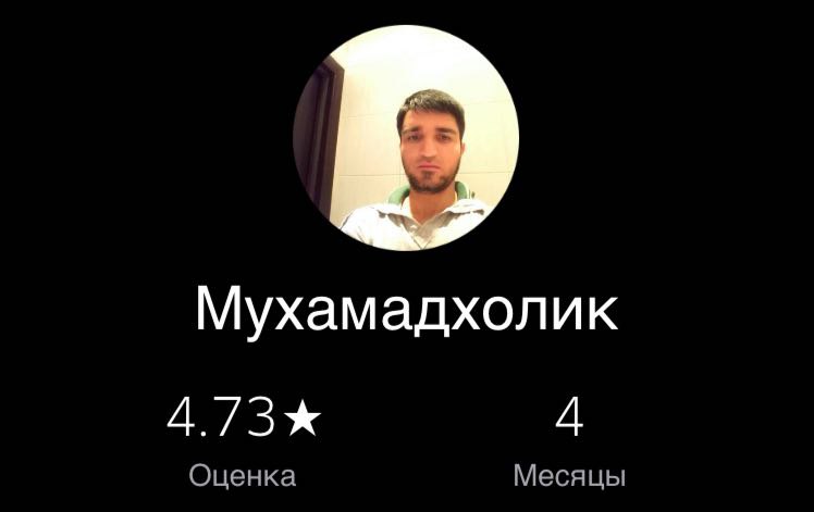Мухамадхолик 4 Оценка Месяцы