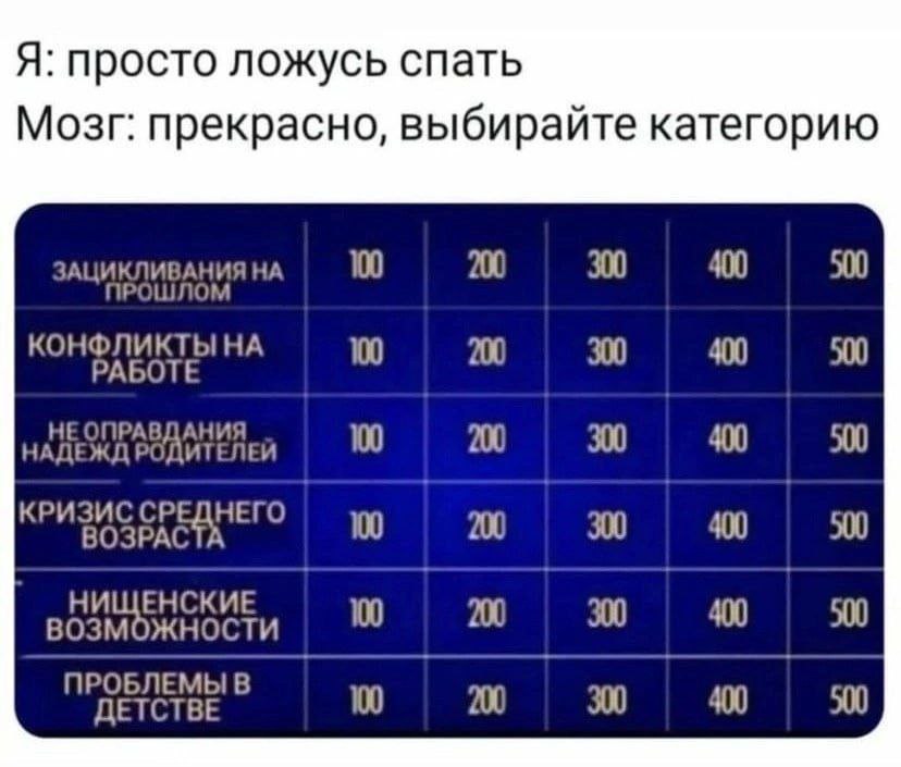 Я просто ложусь спать Мозг прекрасно выбирайте категорию 100 ПРОШЛОМ 100 НЕОПРАВ АНИЯ НАДЕЖД РОДИТЕЛЕЙ 100 100 КРИЗИС ЕНСКИЕ 100 возм ПРОБЛЕМЫ В ДЕТСТВЕ 100