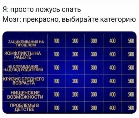 Я просто ложусь спать Мозг прекрасно выбирайте категорию 100 ПРОШЛОМ 100 НЕОПРАВ АНИЯ НАДЕЖД РОДИТЕЛЕЙ 100 100 КРИЗИС ЕНСКИЕ 100 возм ПРОБЛЕМЫ В ДЕТСТВЕ 100
