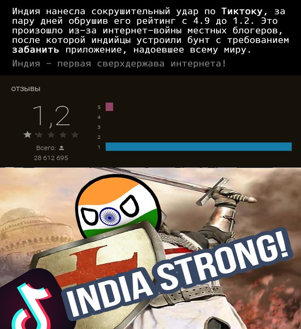 интересный кейс