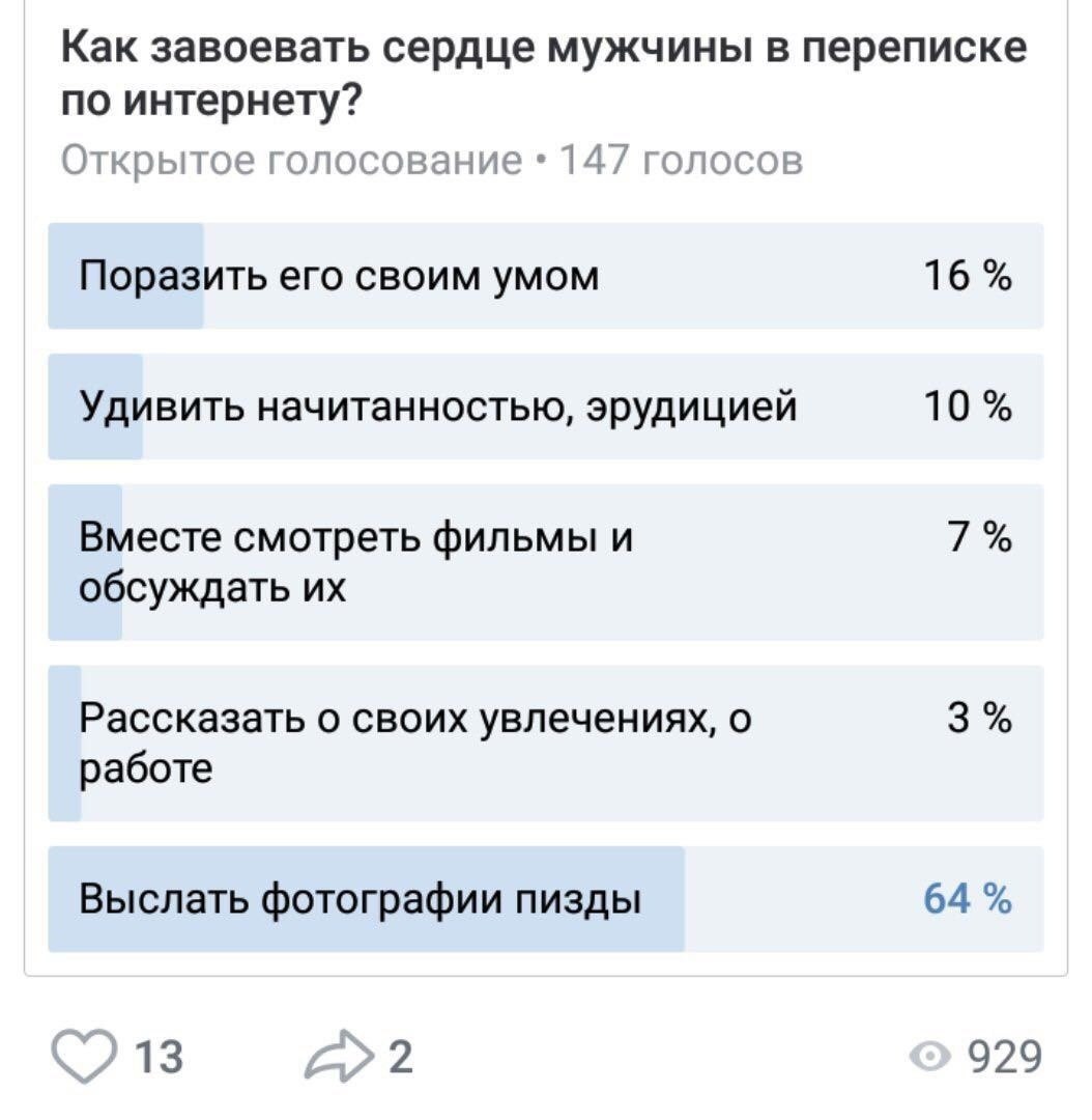 Как завоевать сердце мужчины в переписке по интернету? Открытое голосование 147 голосов Поразить его своим умом 16% Удивить начитанностью, эрудицией 10% Вместе смотреть фильмы и 7% обсуждать Рассказат