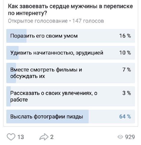 Как завоевать сердце мужчины в переписке по интернету? Открытое голосование 147 голосов Поразить его своим умом 16% Удивить начитанностью, эрудицией 10% Вместе смотреть фильмы и 7% обсуждать Рассказат