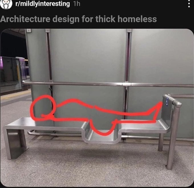 Architecture design for thick homeless 3