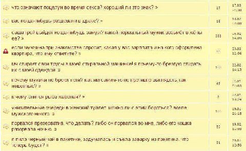 17.03 что означают поцелуи время секса? хороший ли это знак? 24:30 18.02 вас когда-нибудь раздевали в драке? i 02:08 саша грей выйдет когда-нибудь замуж? какой нормальный мужик возьмёт в жёны 05.02 23
