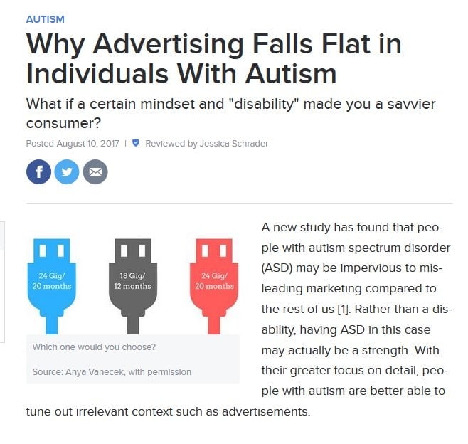 AUTISM Why Advertising Falls Flat in Individuals With Autism What if a certain mindset and "disability" made you a consumer? Posted August 10, 2017 Reviewed Jessica Schrader 000 A new study has found 