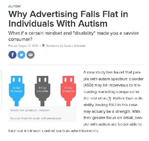 AUTISM Why Advertising Falls Flat in Individuals With Autism What if a certain mindset and "disability" made you a consumer? Posted August 10, 2017 Reviewed Jessica Schrader 000 A new study has found 
