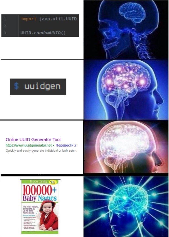 uuidgen Online UUID Generator Tool Перевести Quickly and easily generate or bulk sets 100000+ Baby 4 7