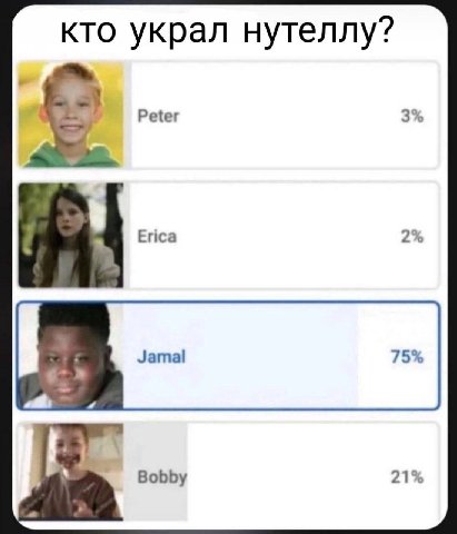 кто украл нутеллу? Peter Erica 75% 21 Bobby