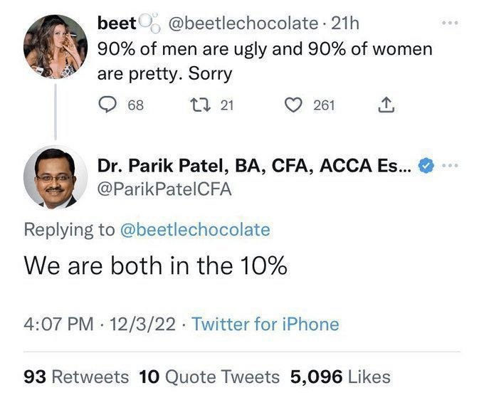 90% of men are ugly and 90% of women are pretty. Sorry 68 21 561 Parik Patel, CFA, ACCA @ParikPatelCFA Replying to @beetlechocolate We are both in the 10% 4:07 12/3/22 Twitter for iPhone 93 Retweets 1