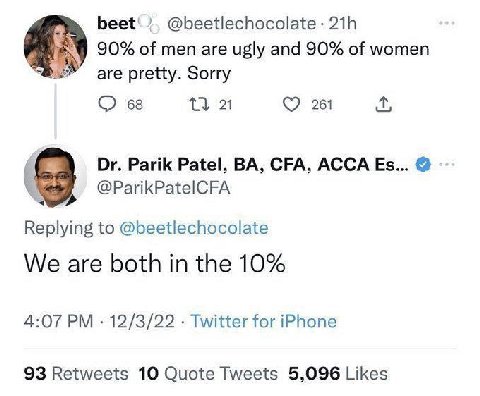90% of men are ugly and 90% of women are pretty. Sorry 68 21 561 Parik Patel, CFA, ACCA @ParikPatelCFA Replying to @beetlechocolate We are both in the 10% 4:07 12/3/22 Twitter for iPhone 93 Retweets 1