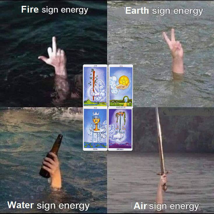 Fire sign energy Earth sign energy Water sign energy Air sign energy