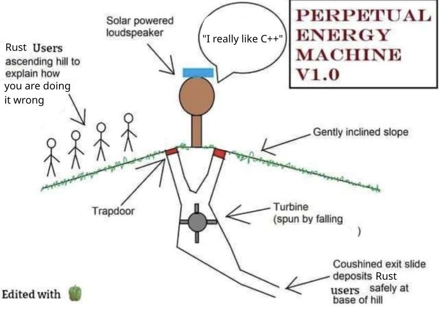 Solar powered PERPETUAL loudspeaker ENERGY Rust Users really like MACHINE ascending hill to explain how you are doing it wrong Gently inclined slope Тгардоог Turbine (spun falling Coushined exit slide