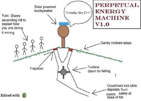 Solar powered PERPETUAL loudspeaker ENERGY Rust Users really like MACHINE ascending hill to explain how you are doing it wrong Gently inclined slope Тгардоог Turbine (spun falling Coushined exit slide