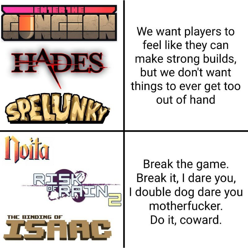 We want players to feel like they can make strong builds, but we don't want things to ever get too 4 out of hand Break the дате. Break it, dare you, double dog dare you motherfucker. THE BINDING OF it