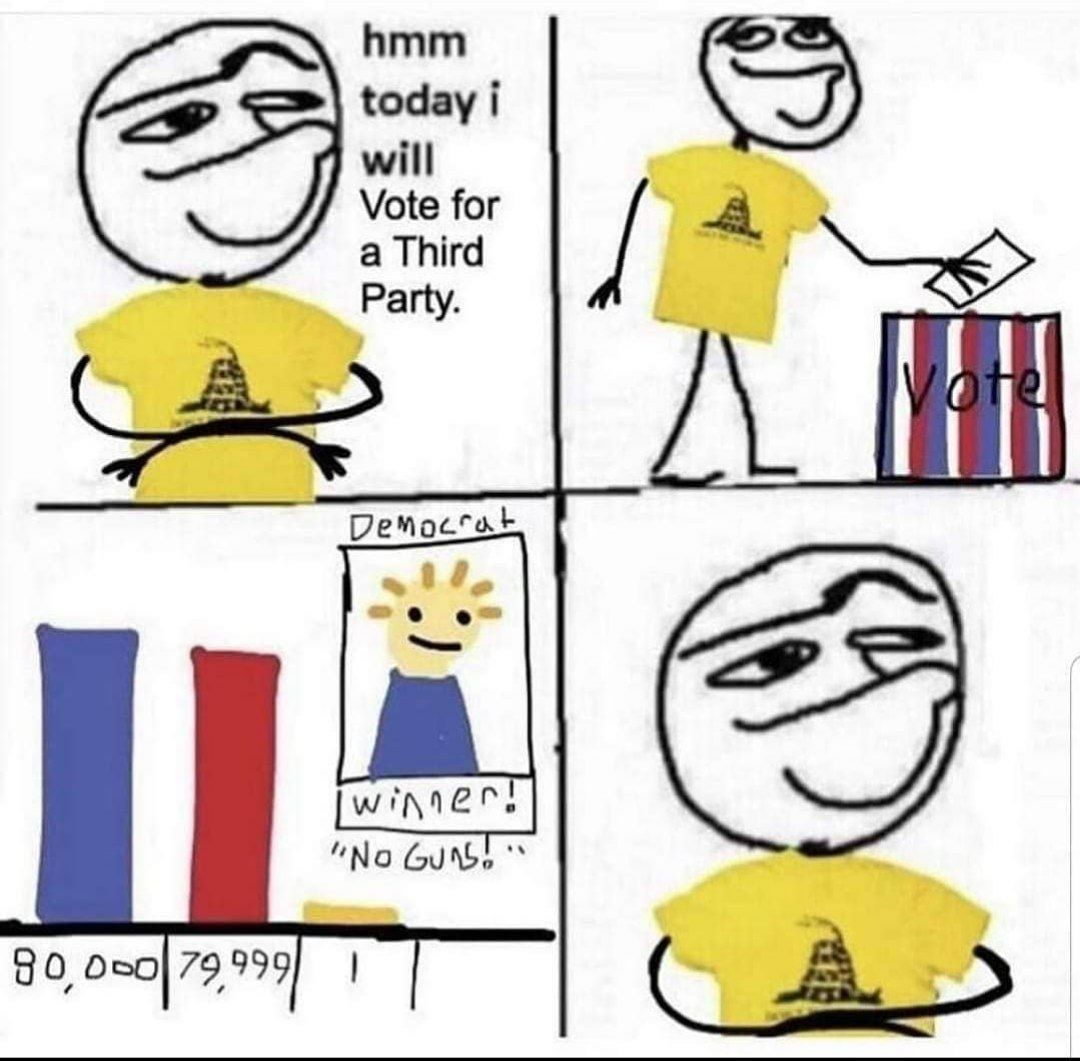 hmm today will Vote for a Third Party. No Guns 90 Oso} 79 999