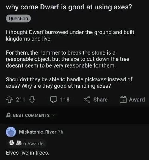 why come Dwarf is good at using axes? thought Dwarf burrowed under the ground and built kingdoms and live. For them, the hammer to break the stone is a reasonable object, but the axe to cut down the t