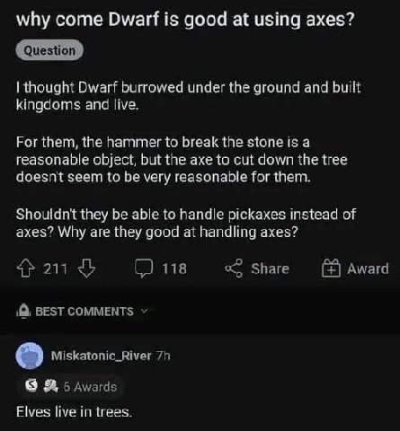 why come Dwarf is good at using axes? thought Dwarf burrowed under the ground and built kingdoms and live. For them, the hammer to break the stone is a reasonable object, but the axe to cut down the t