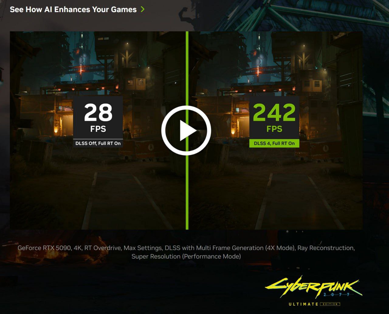 28 frames without DLSS 
enjoy your 2kUSD pricetag