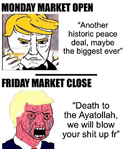 MONDAY MARKET OPEN “Another historic peace 2 deal, maybe the biggest ever 4 4 FRIDAY MARKET CLOSE “Death to the Ayatollah we will blow your shit up