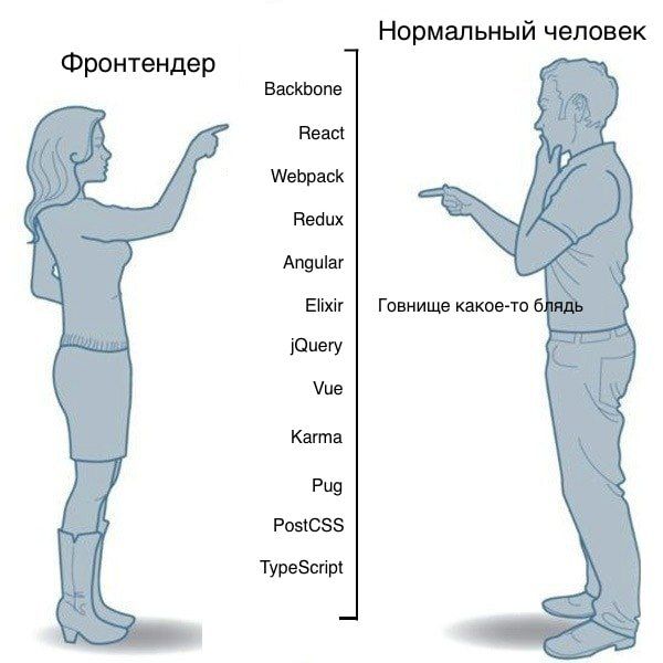 Нормальный человек Фронтендер Backbone React Webpack Redux Angular Elixir Говнище какое-то 6 jQuery Vue Karma Pug PostCSS TypeScript