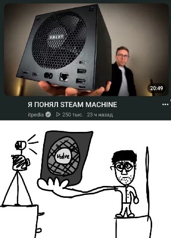 УАЕУЕ 20:49 Я ПОНЯЛ STEAM MACHINE tpedia@ 23чназад ‘A.