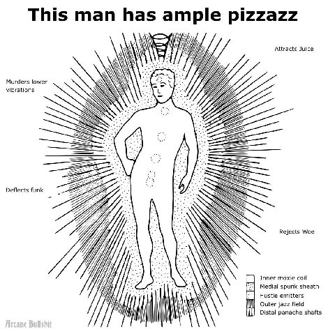 This man has ample pizzazz vibrations urders low nner moxie coil Distal panache shafts