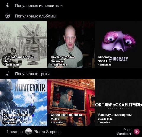 + с новой яндекс музыкой сломался скробблер.