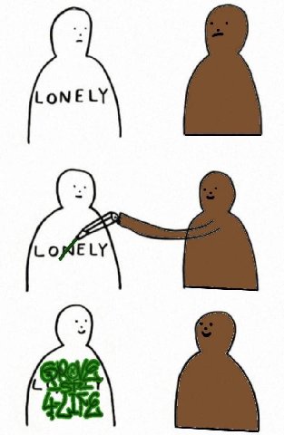 LONELY