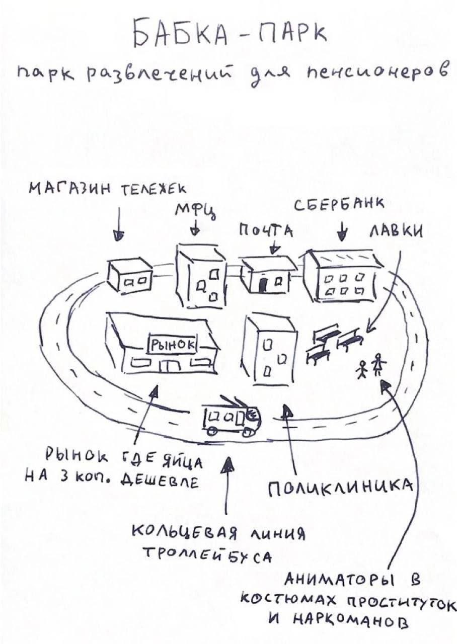 БАБКА ПАРК GAR ТЕМХЕК Meu СБЕРБАНК ЛАКИ 7 at THE НА AEWERNE линий 8 И НАРКОМАНОВ