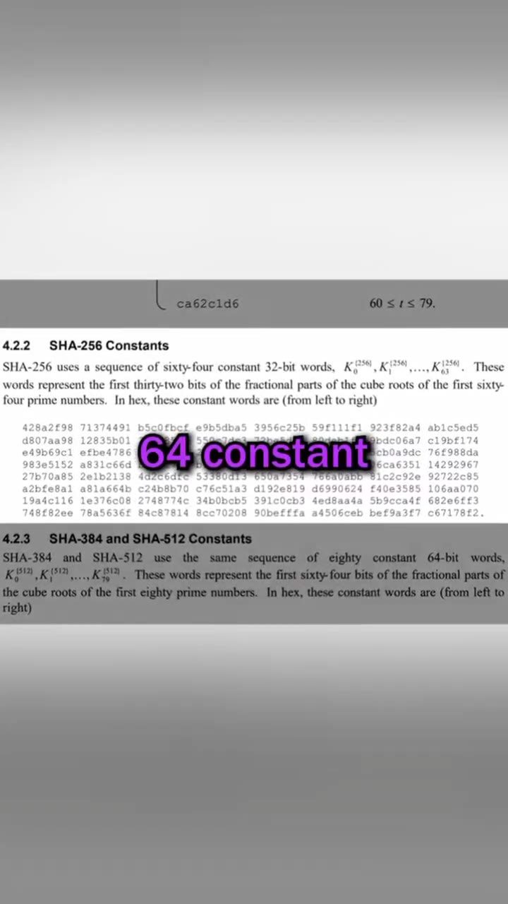 SHA-256 uses а sequence of sixty-four constant 32-bit words, К, К" ,.... К“. These words represent the first thirty-two bits of the fractional parts of the cube roots of the first sixty- four prime nu